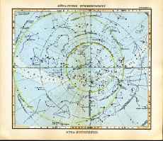 Südlicher Sternhimmel