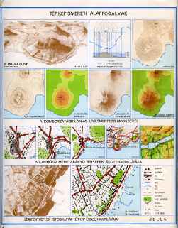 Térképismereti alapfogalmak